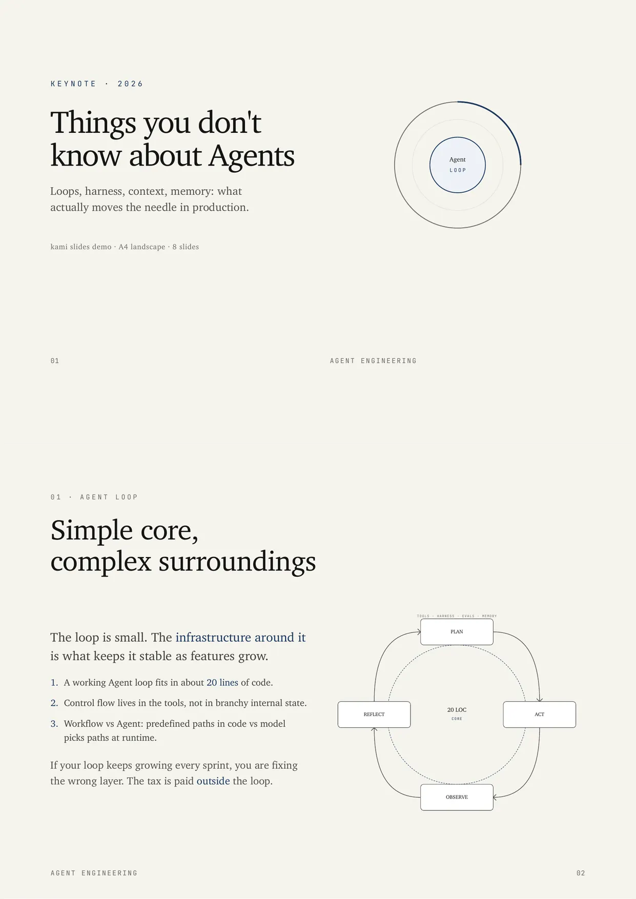 Keynote presentation slides with technical diagrams